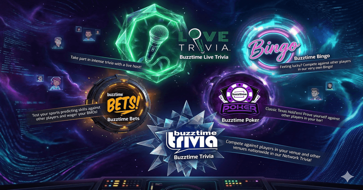 Interactive Restaurant Entertainment: How to Keep Guests Engaged and Increase Revenue